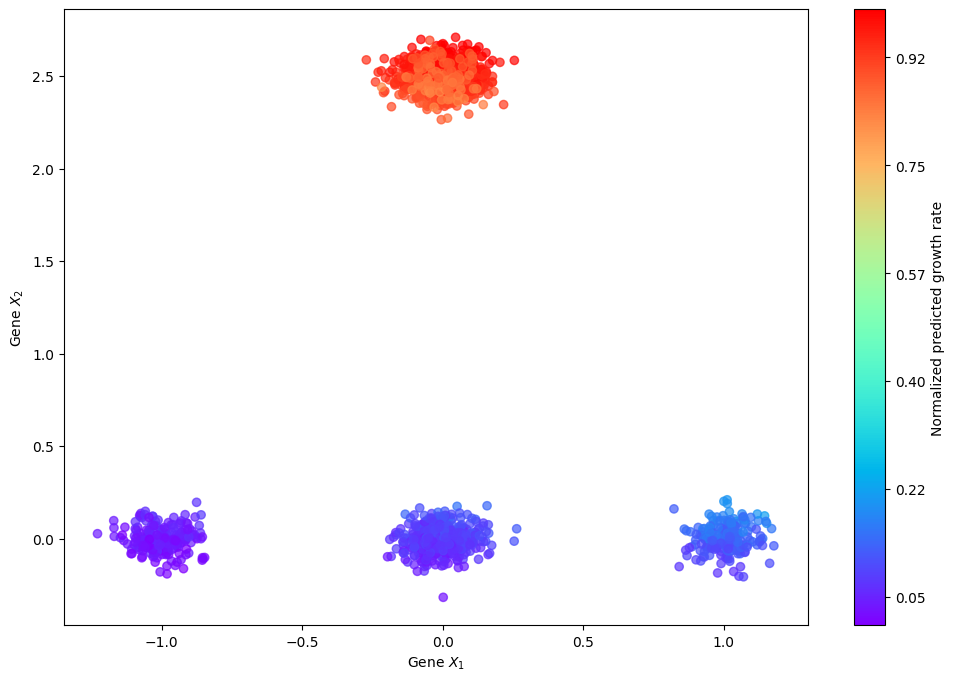 ../_images/notebook_gaussian_20d_13_0.png