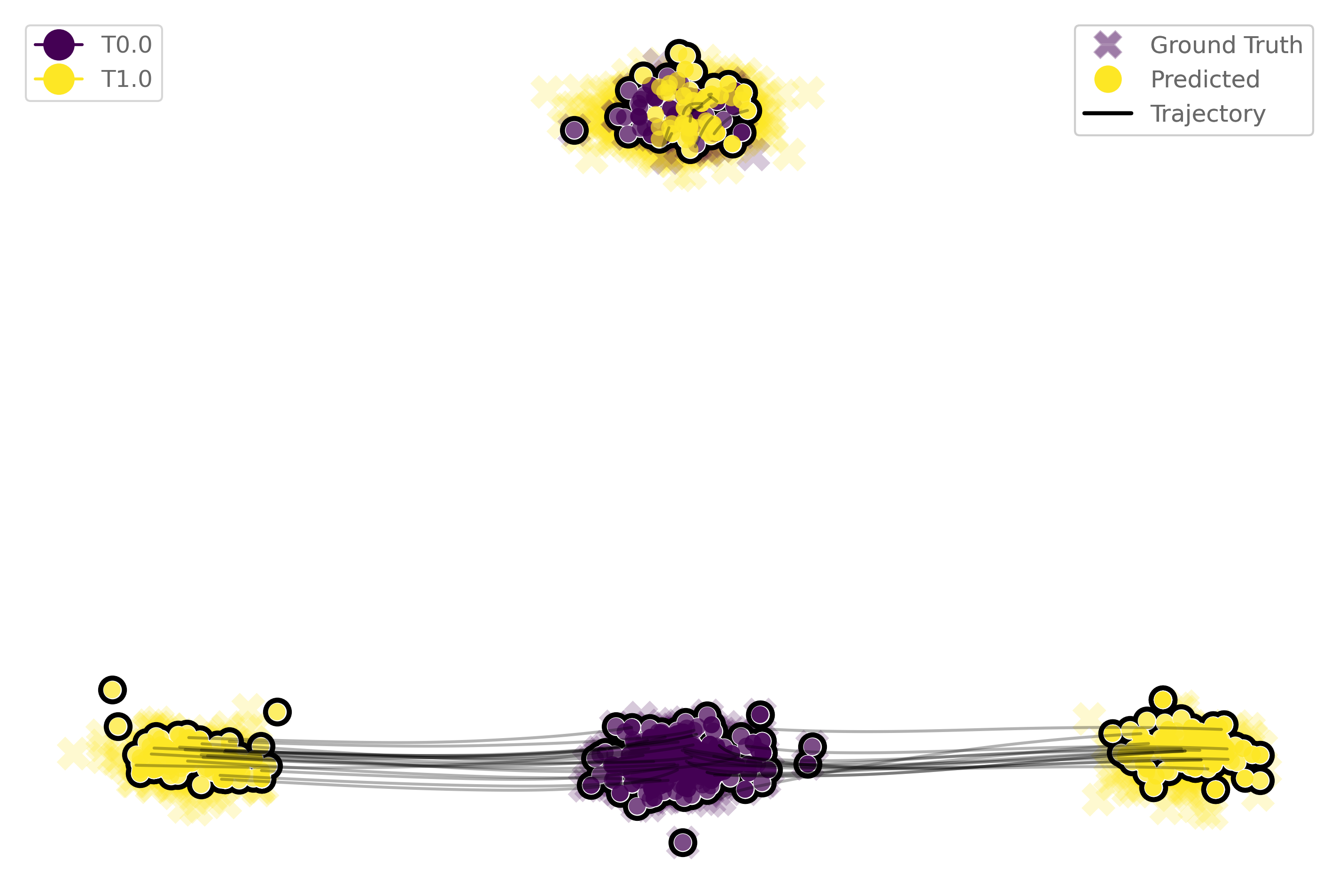../_images/notebook_gaussian_20d_15_0.png