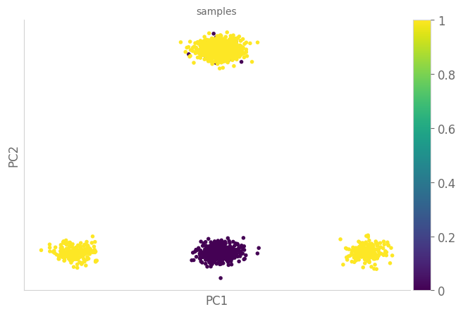 ../_images/notebook_gaussian_20d_17_2.png