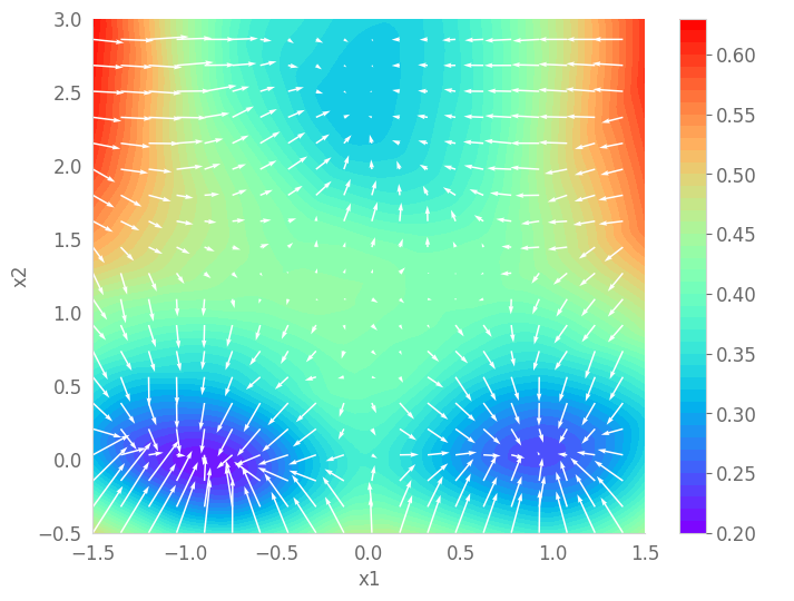 ../_images/notebook_gaussian_20d_21_1.png