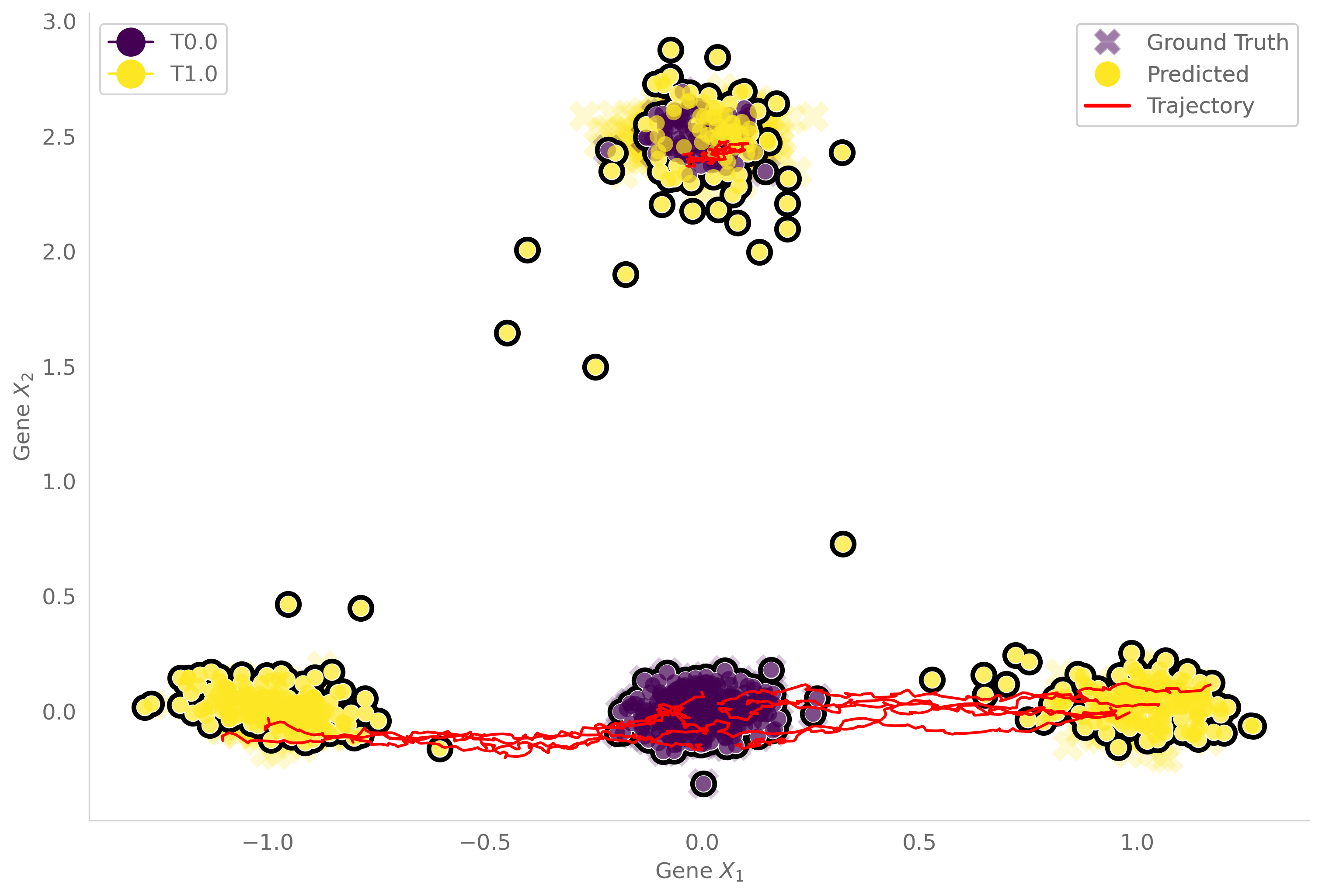 ../_images/notebook_gaussian_20d_35_0.png