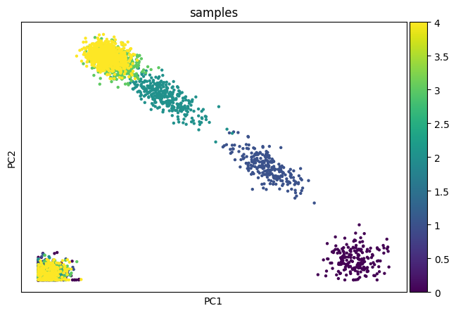 ../_images/notebook_simulation_gene_18_2.png